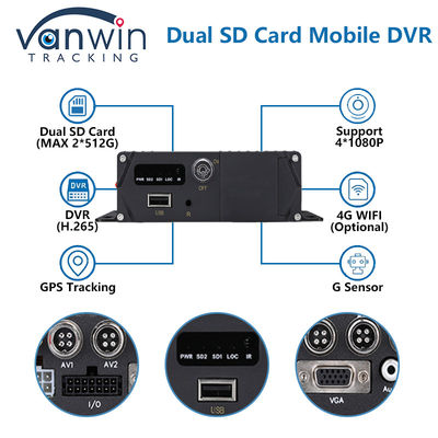 4G GPS Dual SD Card Mobile DVR 1080P 4CH CCTV Camera Recorder Security Mobile Tracking DVR