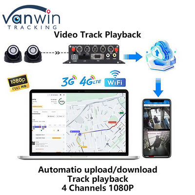 4G GPS Dual SD Card Mobile DVR 1080P 4CH CCTV Camera Recorder Security Mobile Tracking DVR