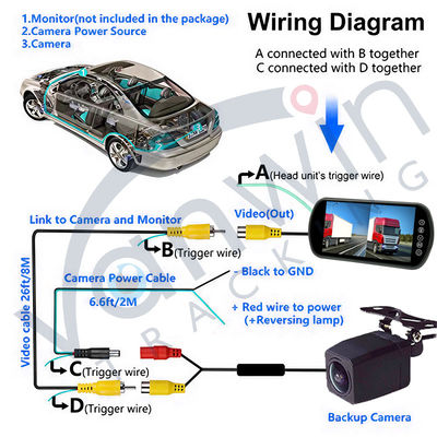 170 Degree IP69K Car Rear View Camera Full HD Night View CCD Car Rear Back Up Camera