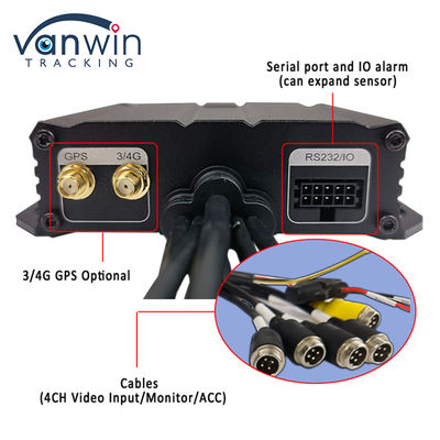 H.264 4CH HD 1080P Mobile DVR 4G GPS WIFI SD Card MINI MDVR For Car Video Monitoring