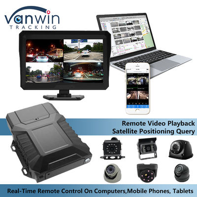 8CH 1080P AHD HDD Mobile DVR With 4G GPS MDVR Recorder Truck Security Monitor Alarm System