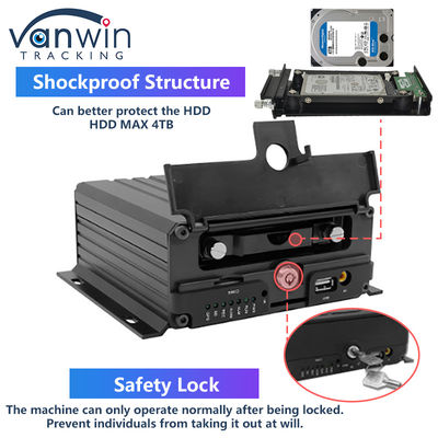 H.265 8CH HDD 1080P Mobile DVR System With 4G MDVR Kit GPS WIFI Function For Fleet Management