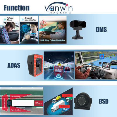 4CH 1080P AI Function Mobile DVR ADAS DMS Kit  DVR 4G GPS SD HDD MDVR Systems Vehicle