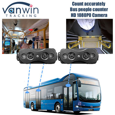 High Accuracy People Counting Sensor Camera Automatic Bus Passenger Counter Connect MDVR