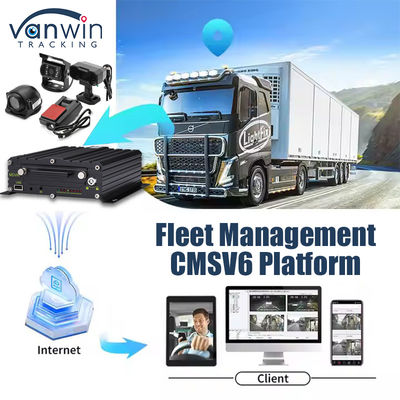 8CH AI ADAS DMS BSD Mobile DVR HDD MDVR 2TB Support Vehicle Tracking Platform Vehicle DVR