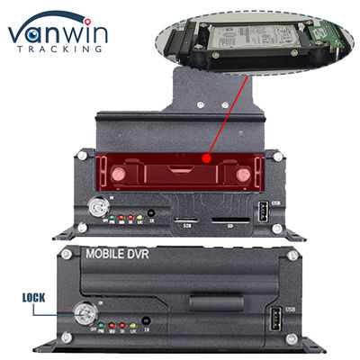H.265 4CH 1080P HDD Mobile DVR Vehicle CCTV Video Recorder Kit Camera System MDVR
