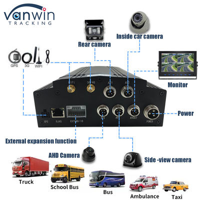 4CH 4G HDD Mobile DVR GPS WiFi Live Video Car CCTV DVR Truck Cmsv6 System