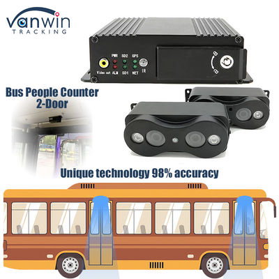 2 Door Bus Passenger Counting System 4G GPS Binocular Passengers Flowing Counting People Counter