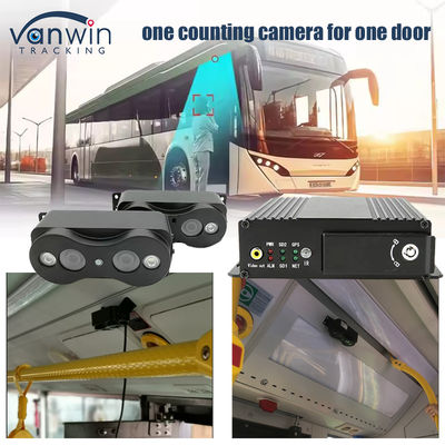 2 Door Bus Passenger Counting System 4G GPS Binocular Passengers Flowing Counting People Counter