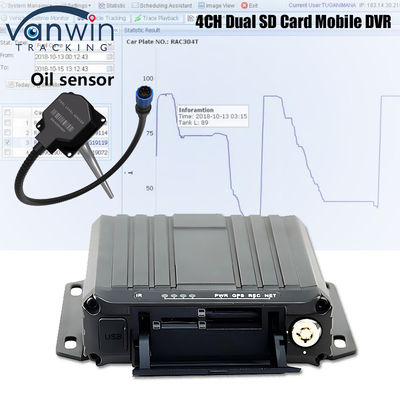 4CH 1080P Dual SD Card Mobile DVR Support Oil Sensor 4G Real Time Video Monitoring GPS Tracker