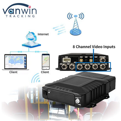 8 Channel 4G Wifi 1080P HDD Mobile DVR Vehicle Surveillance AHD Real Time View Mdvr