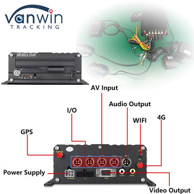 8CH 4CH 4G GPS ADAS DMS 2TB HDD SD Mobile DVR Kit AI MDVR GPS Tracking System Taxi MDVR