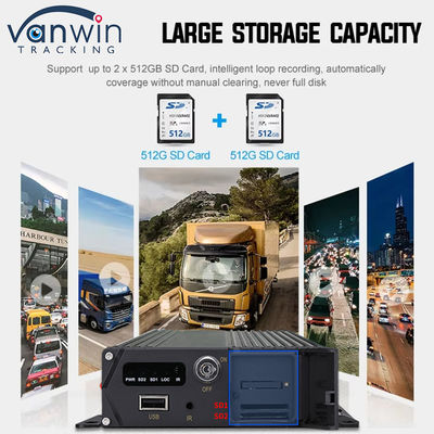 CMSV6 4CH Dual SD Card Mobile DVR 4G GPS Real Time Monitoring Video Surveillance MDVR