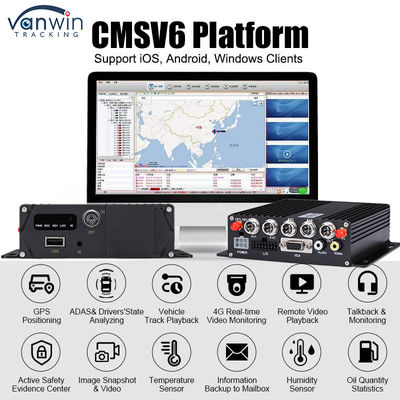 CMSV6 4CH Dual SD Card Mobile DVR 4G GPS Real Time Monitoring Video Surveillance MDVR