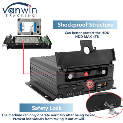 Full Hd 1080P 8CH Mobile DVR H.265 CMSV6 Bus Driver 4G Wifi MDVR Car Camera Bus Truck