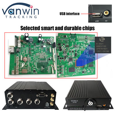 H.265 4CH Full HD Mobile DVR Live Stream Blackbox Recorder 4G Wifi GPS Vehicle CCTV