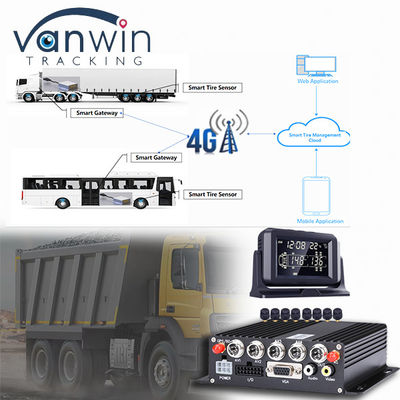 CMSV6 Software Supported 4G 5G Wireless MDVR GPS with Universal TPMS Tire Pressure Monitoring System