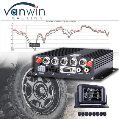 CMSV6 Software Supported 4G 5G Wireless MDVR GPS with Universal TPMS Tire Pressure Monitoring System