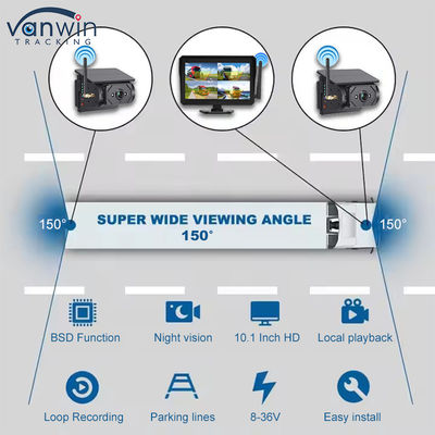 10.1 Inch Car Monitor Solar Power Wireless Surveillance CCTV System Camera Security