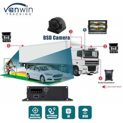 1080P AHD IP69K BSD AI Camera Blind Spot Detection System Aid With Sound And Light Alarm