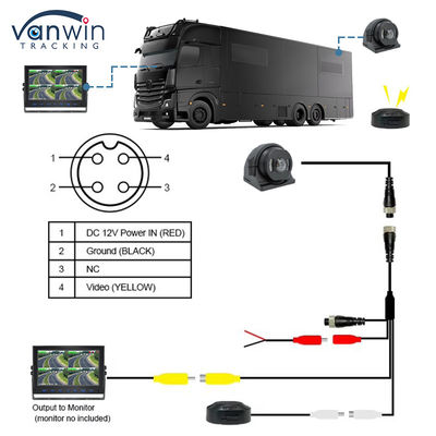 HD 1080p BSD Camera With Built-in Algorithm Pedestrian Vehicle Detection with Audible Alarm