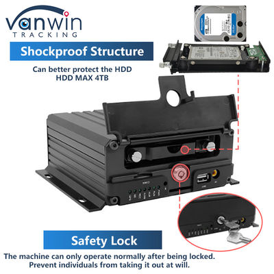 8CH AI Mobile DVR With ADAS DMS BSD 4G And GPS vehicle black box For Vehicle Security