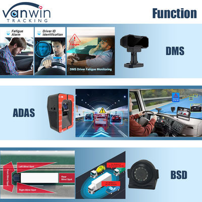 8CH AI Mobile DVR With ADAS DMS BSD 4G And GPS vehicle black box For Vehicle Security