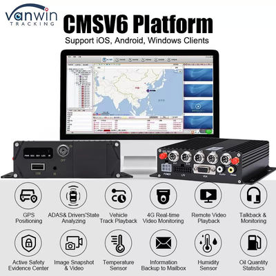 5G GPS Vehicle Tracker 4 Channel SD Card MDVR For Taxi Bus Van Support OEM Service
