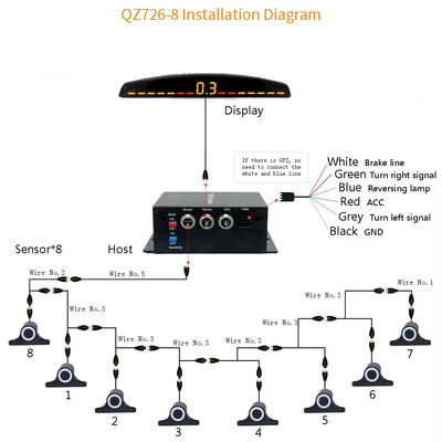 8 Sensors Car Parking Kit Buzzer Reverse Backup Radar Sound Alert Indicator Probe System Detect Range 0.4-5M Waterproof IP66