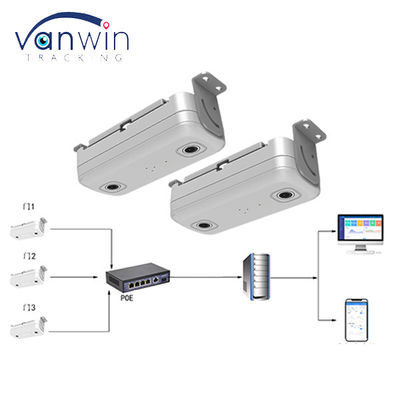 Smart Bus Automatic Passenger Counting System Passenger Counter Camera with 4G GPS and Video Surveillance