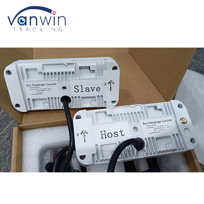 Bus People Counting System Automated Passenger Counter for Public Buses 8V-36V Power Supply