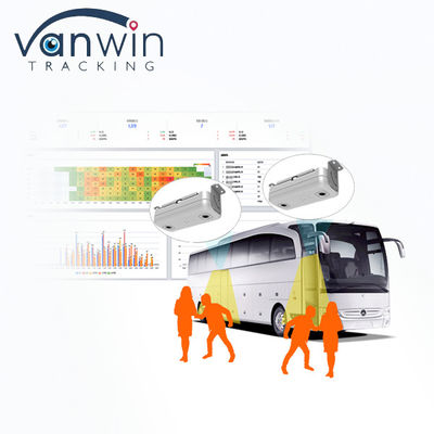 Bus Passenger Counter 3G Wifi GPRS Counting Vehicle GPS Navigation for Public Transportation Bus People Counting