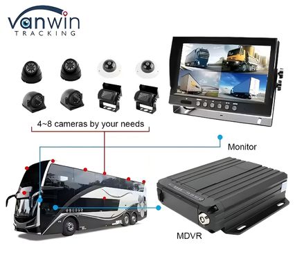 1080P Dual SD Card 4 Channel  Mobile Dvr With 4G GPS Wifi Vehicle CCTV Camera