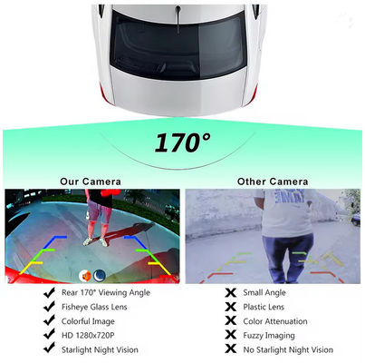 1080P AHD 170° Car Rear View Camera Vehicle Reverse Black Fisheye Lens Waterproof Night Vision Universal