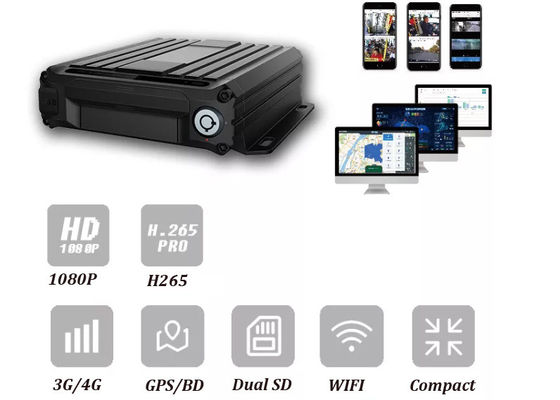 4CH Mini SD Mobile DVR GPS Wifi 4G 4CH Kit Taxi CCTV Camera Car DVR with ADAS DMS