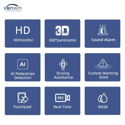 3D HD 1080P 360 Car Parking Camera Truck Reverse Warning Camera Car 360-degree Camera Bird 's-eye View of the Security System