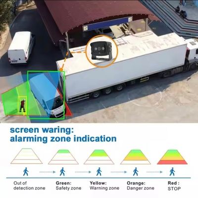1080P BSD Car Reverse Camera Built-in algorithm Blind Spot Detection Camera Pedestrian Vehicle Detection