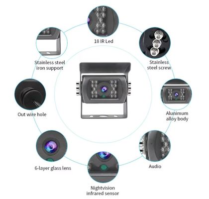 1080P HD USB Backup Camera For Bus Waterproof Reversing Monitor AHD Image Sensor For Parking