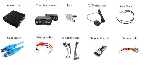 People Counting Camera Automatic Counter Passenger Bus 4G GPS 2 Doors People Counter