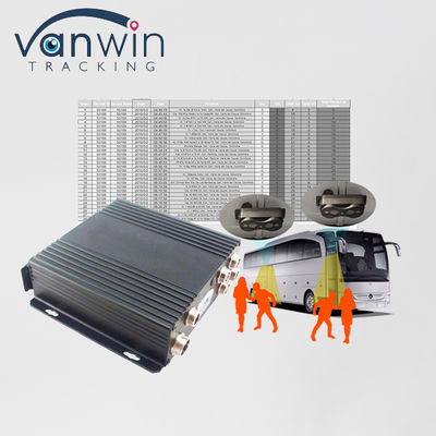 4G GPS Automated Passenger Counting System For Buses