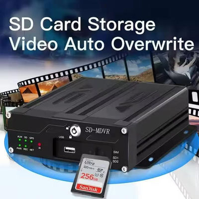 1080P 4CH Mobile DVR with 4G SIM WiFi GPS Video Vehicle Truck CCTV Camera System DVR