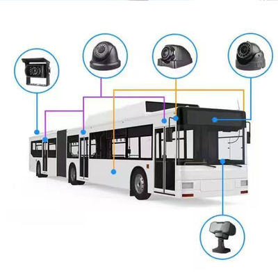 1080P 4CH Mobile DVR with 4G SIM WiFi GPS Video Vehicle Truck CCTV Camera System DVR
