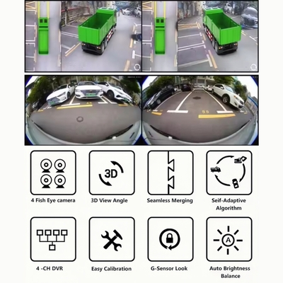 360 Degree Surround View 3D Heavy Duty Truck Camera System AI Blind Spot Detection for Truck Bus RV Car Reversing Aid