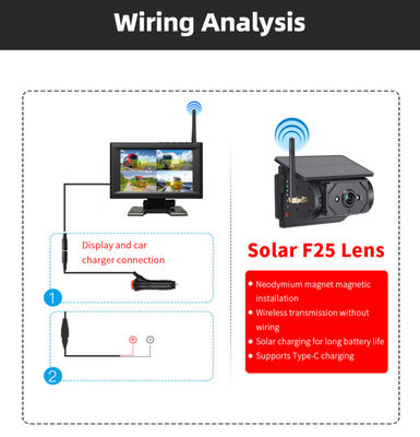 7-Inch Waterproof Display Screen 1/2/4CH Wireless Automatic Charging Monitoring Camera System