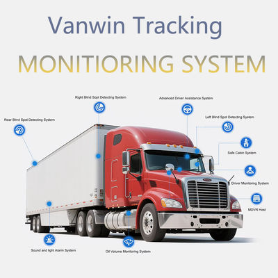 Professional 4CH 1080P MDVR For Trucks With 7" Monitor  4G/GPS Waterproof Camera & Reverse Aid - All-In-One Fleet Management Solution