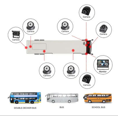 1080P 4CH MDVR Camera Waterproof 7 Inch Monitor MDVR Recorder 4G GPS Reverse Backup Camera Vehicle Bus Truck Car Reversing Aid