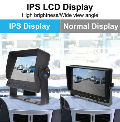 Professional 4CH 1080P MDVR For Trucks With 7" Monitor  4G/GPS Waterproof Camera & Reverse Aid - All-In-One Fleet Management Solution