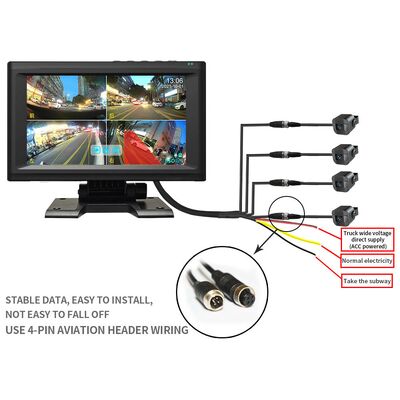 AI MDVR 7 Inch Touchscreen Video Recorder Featuring Four Channel Panoramic Monitoring and Blind Spot Detection System