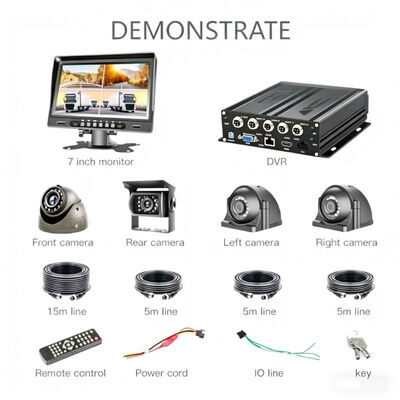 1080P 4CH Mobile DVR with 4G SIM WiFi GPS Video Vehicle Truck CCTV Camera  DVR System