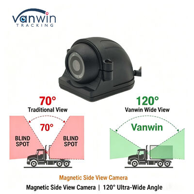 1080P High-Definition Night Vision Truck Camera Easy To Install Magnetic Camera